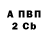 Метадон VHQ Gella Weter